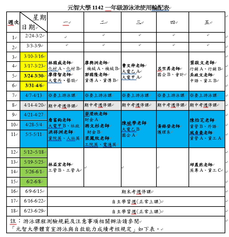 1142 schedule of pool