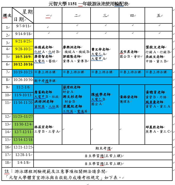 1151 schedule of pool